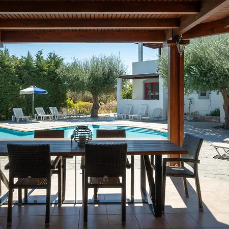 Triantafillas אפאנטו